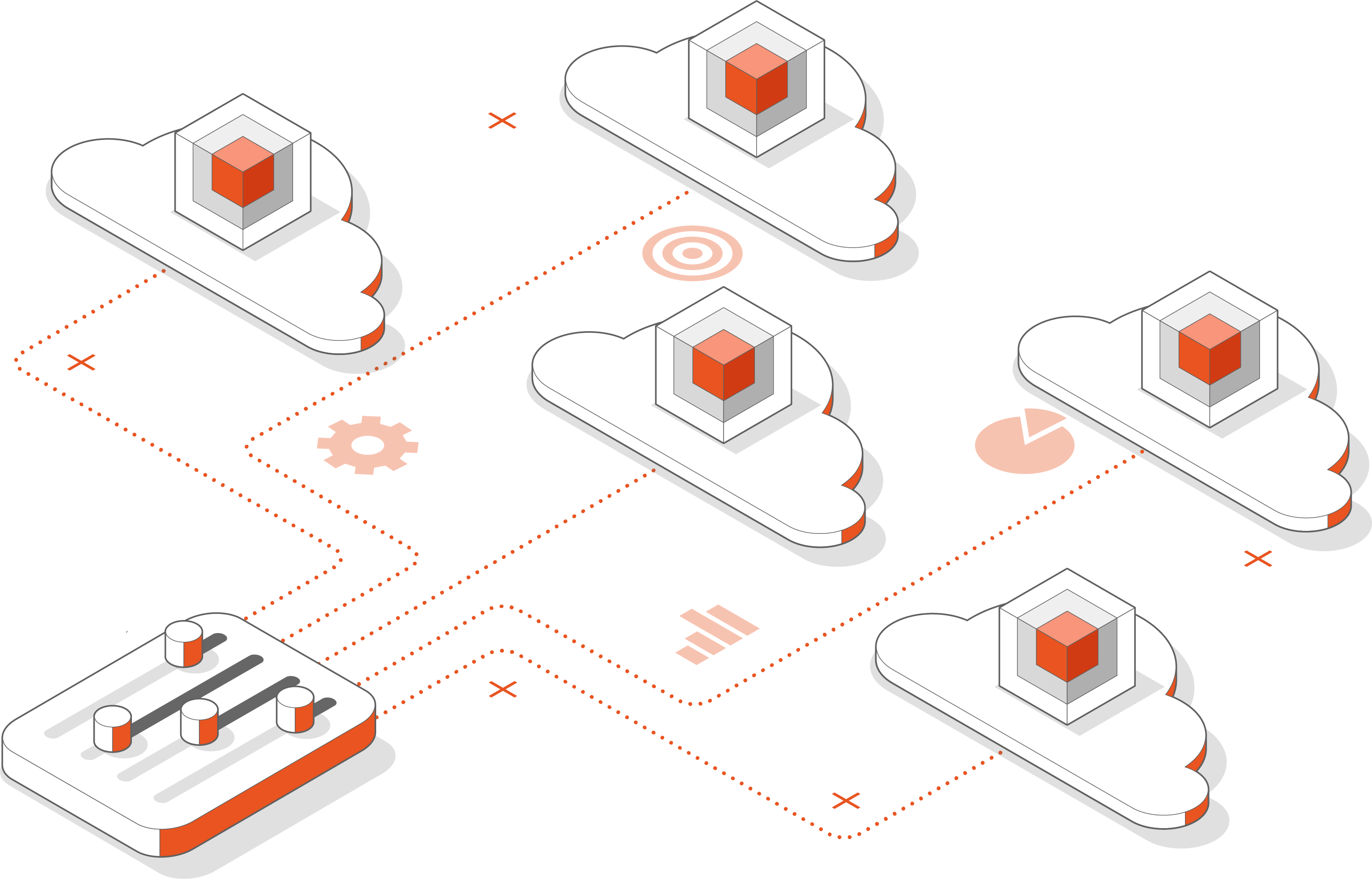MultiCloud
